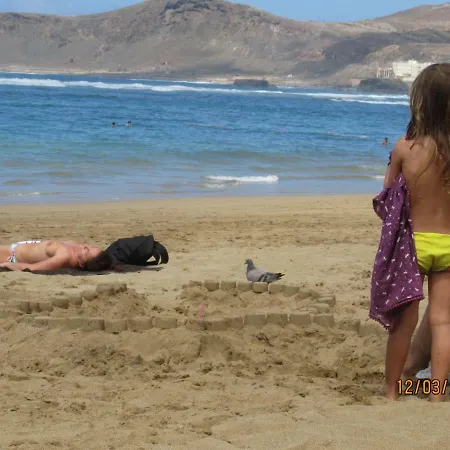 For * Las Palmas de Gran Canaria